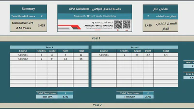 GPA Calculator, Built for Faculty Students featured image