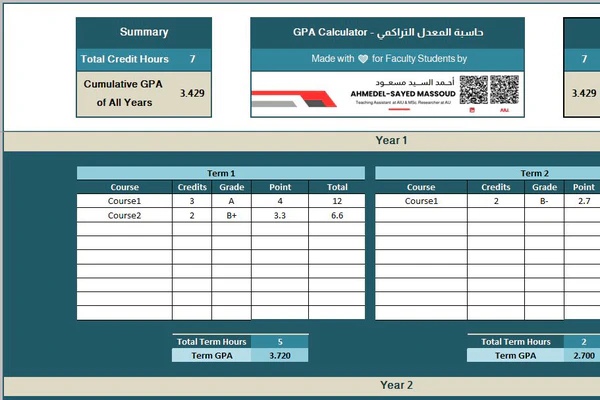 GPA Calculator, Built for Faculty Students
